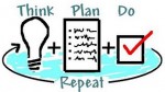 Think, plan, do, repeat